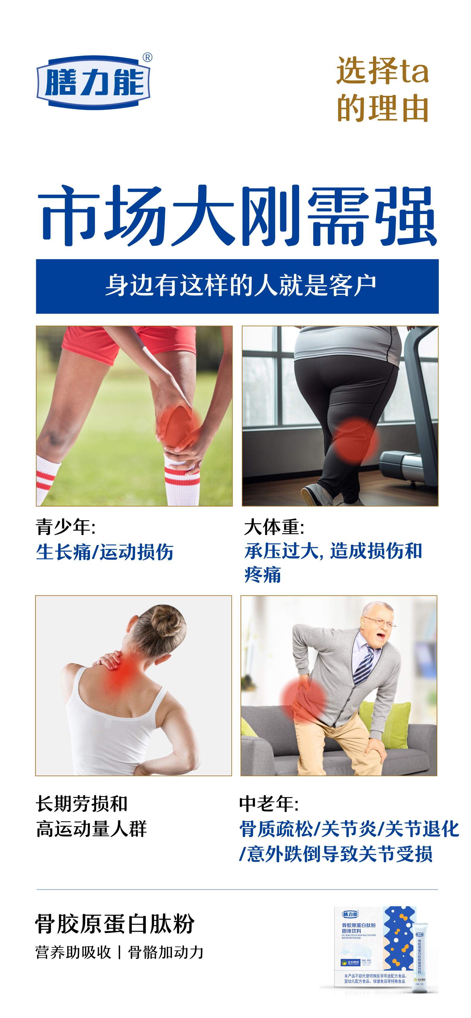 骨胶原蛋白肽粉。颠覆性产品。市场大，刚需强